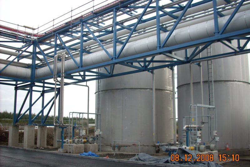 Automatizácia Automatizácia