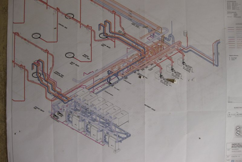 Automatizácia Automatizácia