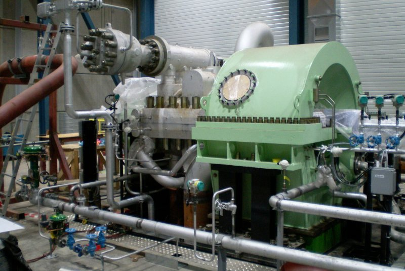 Automatizácia Automatizácia