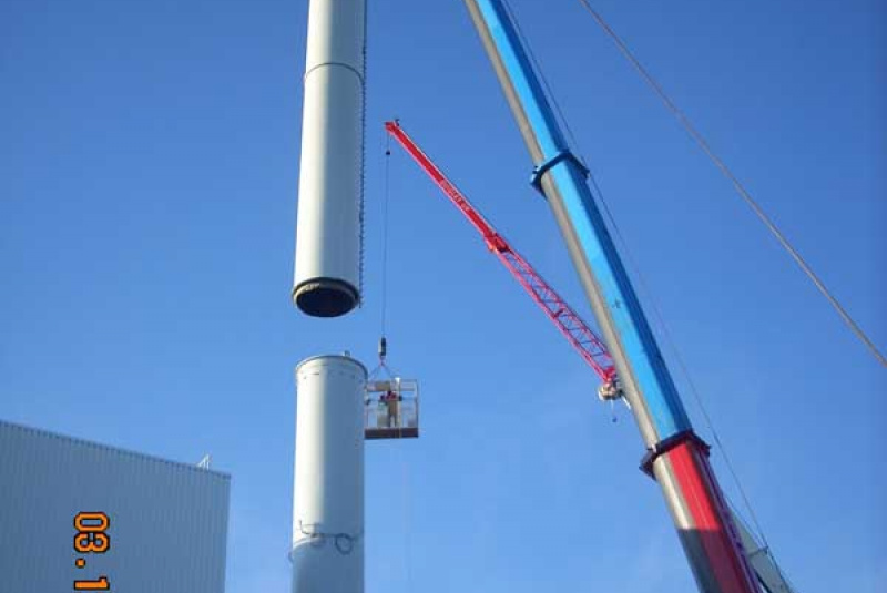 Automatizácia Automatizácia