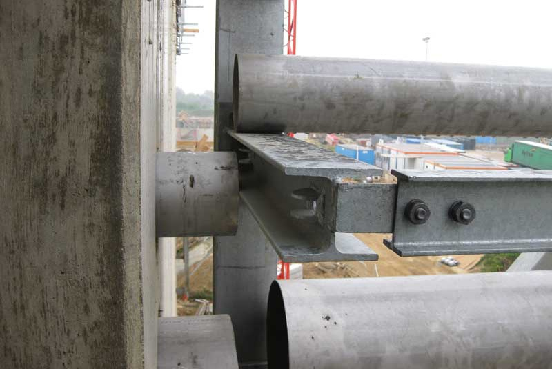 Automatizácia Automatizácia