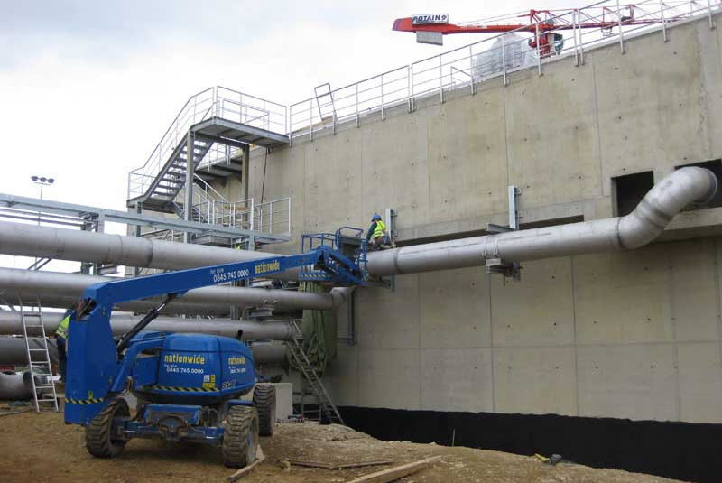 Automatizácia Automatizácia