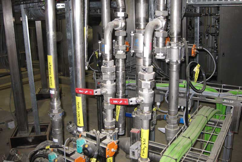 Automatizácia Automatizácia