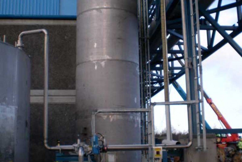 Automatizácia Automatizácia